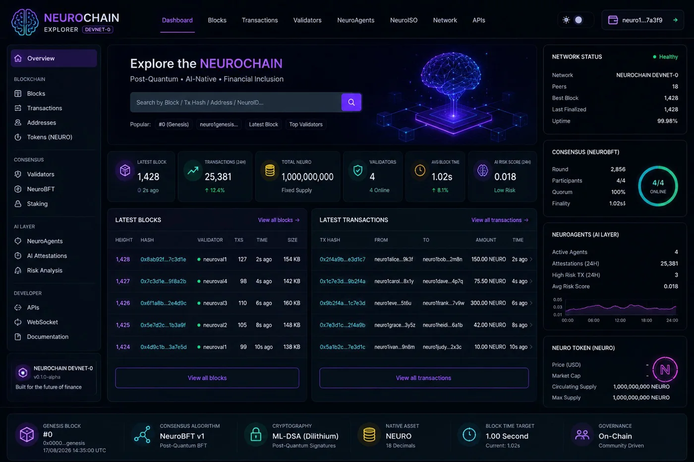 NEUROCHAIN Explorer mockup