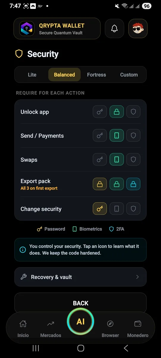 Security matrix