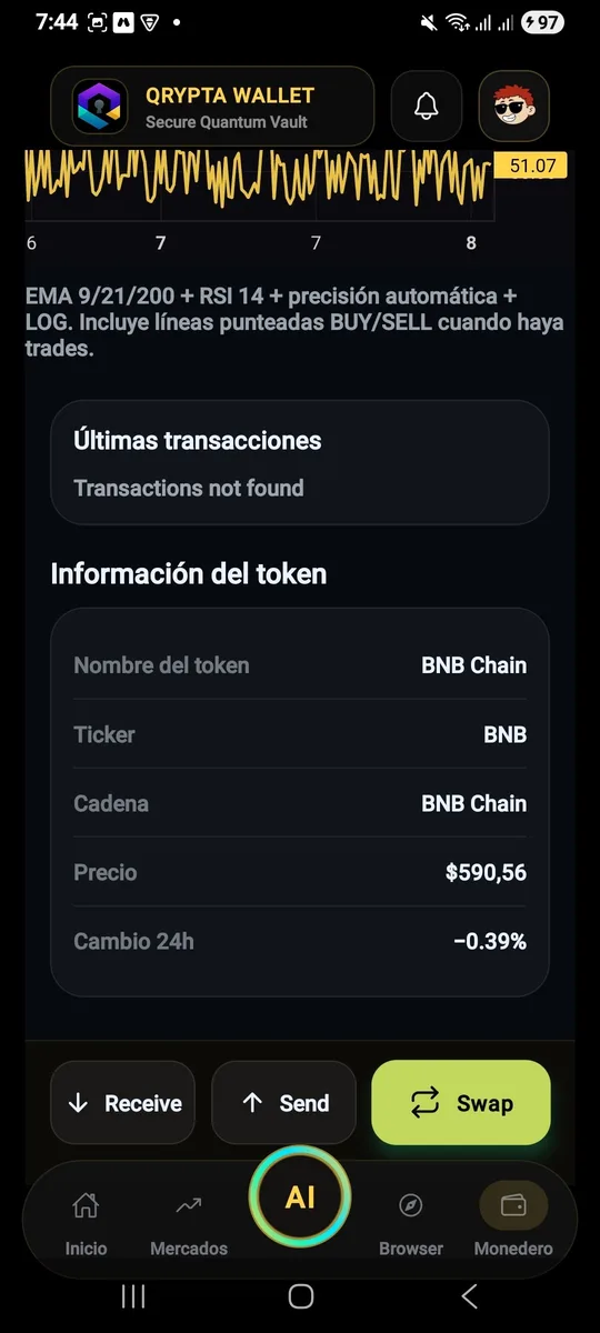 Token detail
